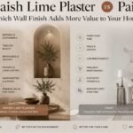 Araish Lime Plaster is the ultimate Luxury Wall Finish For Modern Homes
