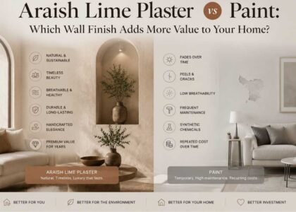Araish Lime Plaster is the ultimate Luxury Wall Finish For Modern Homes